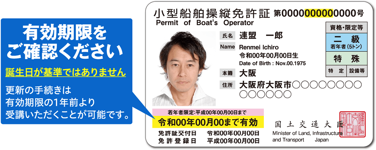 何 船舶 から 免許 歳 免許の種類｜初めて免許を取得される方｜船舶免許、ジェット、ボート免許の取得・更新・失効は日本船舶職員養成協会ジェイスへ！